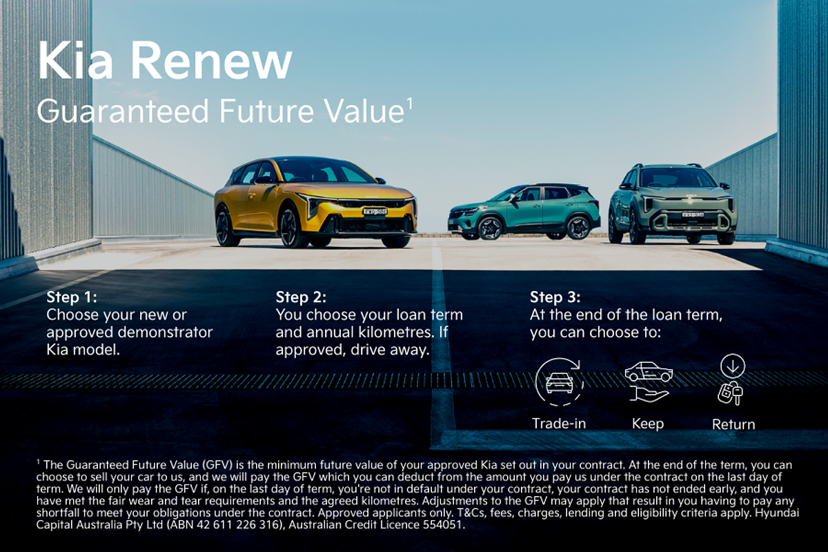 2025 Kia Carnival GT-Line HEV KA4 PE