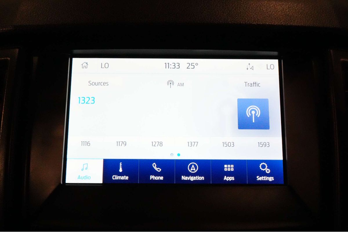 2022 Ford Everest Ambiente UA II 3.2L