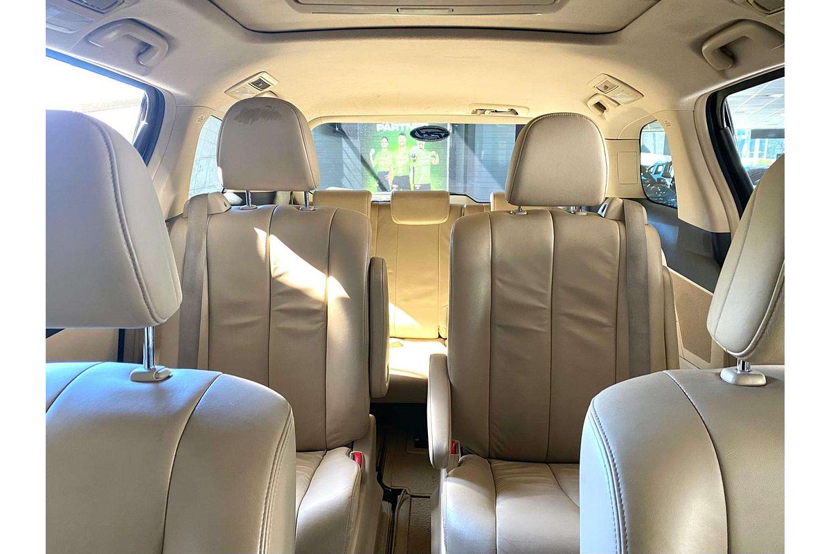 TARAGO GSR50R MY16 ULTIMA V6 3.5L V6 MULTI POINT F/INJ 6 SP AUTOMATIC 4D WAGON 