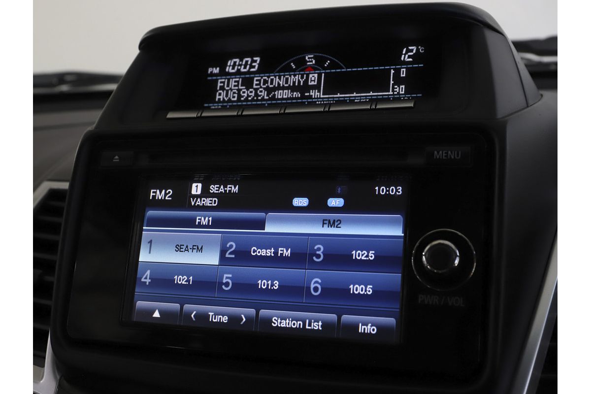 2013 Mitsubishi CHALLENGER 30th ANNIVERSARY (4x2) 5 SP AUTOMATIC 4D WAGON DT4 DIESEL