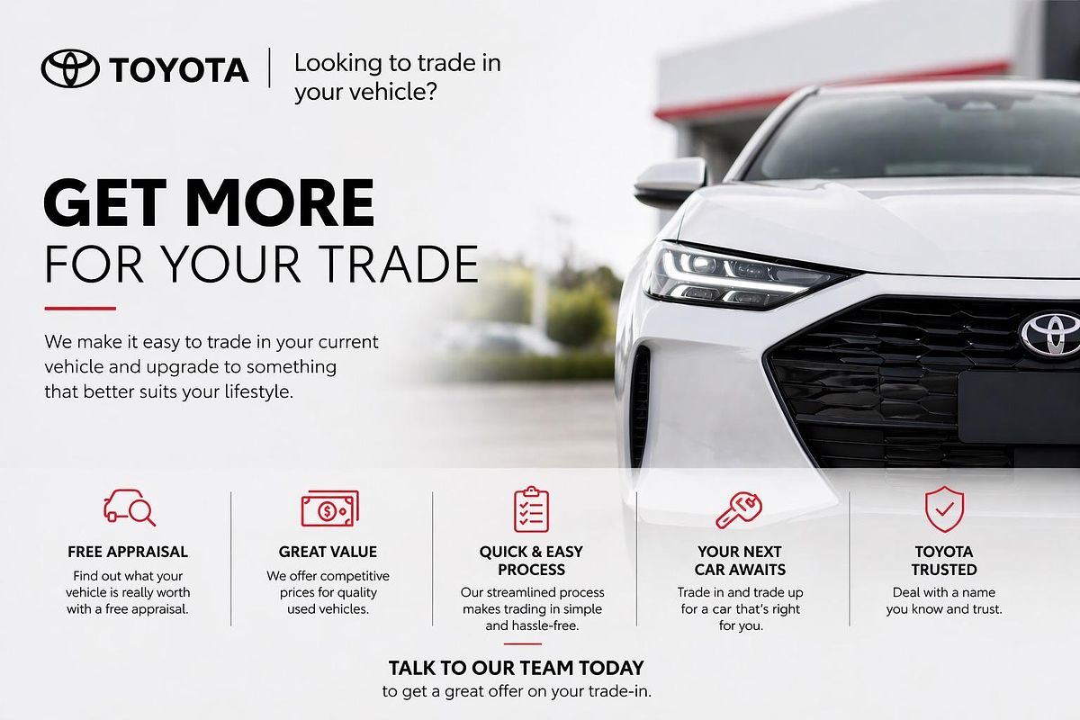 2023 SKODA Kodiaq Style NS