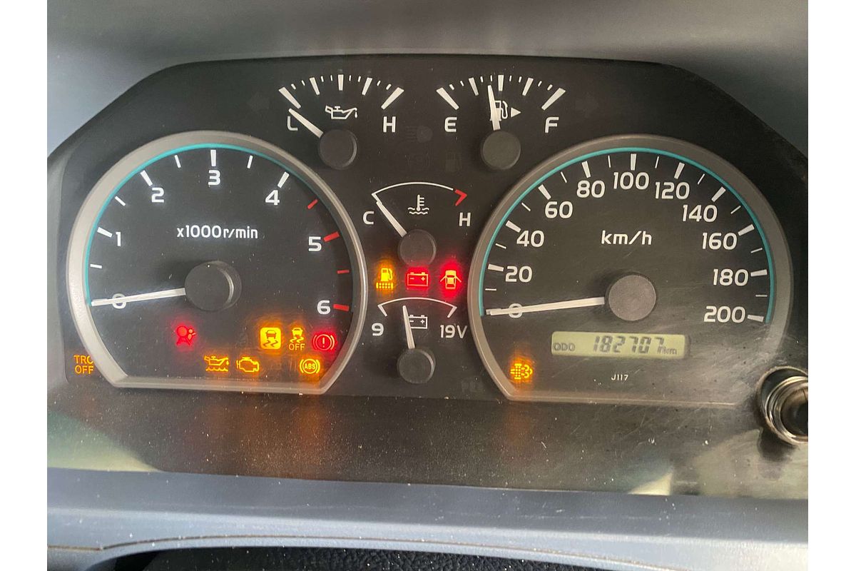 LANDCRUISER VDJ79R MY18 WORKMATE (4x4) 4.5L DTV8 DIESEL TURBO F/INJ 5 SP MANUAL C/CHAS 