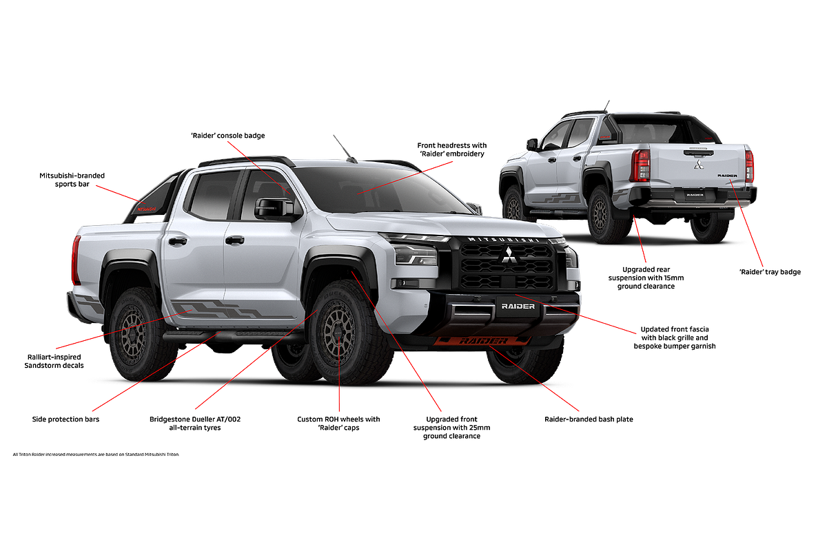 2026 Mitsubishi Triton Raider MV 4X4