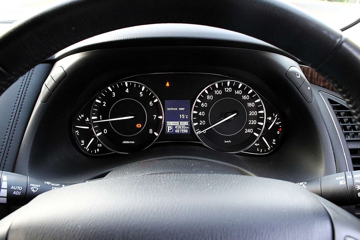 2024 Nissan Patrol Ti Y62