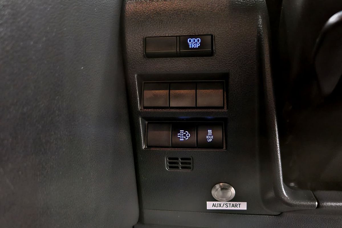 2024 Toyota Landcruiser GX FJA300R