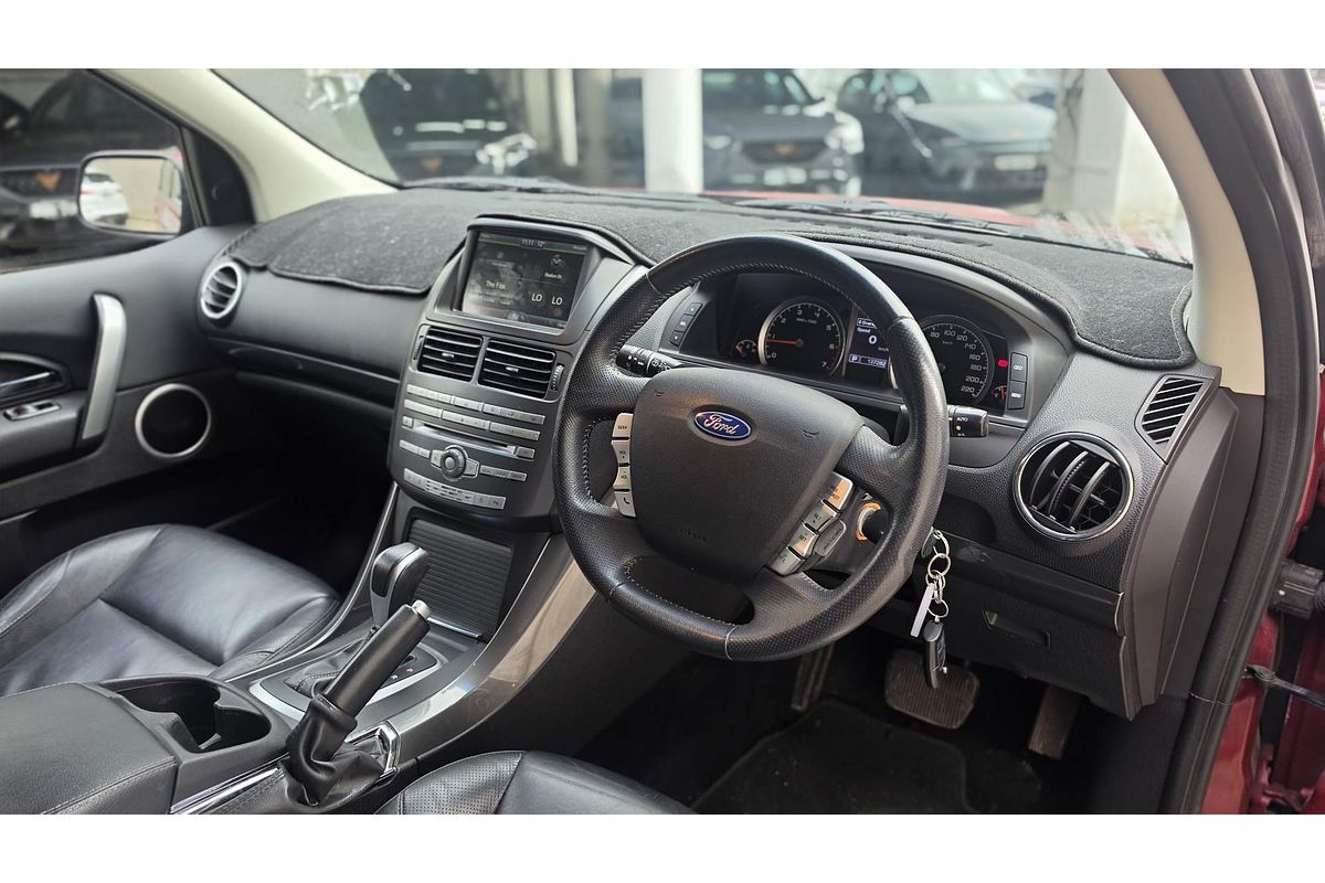 2014 Ford Territory Titanium SZ MkII