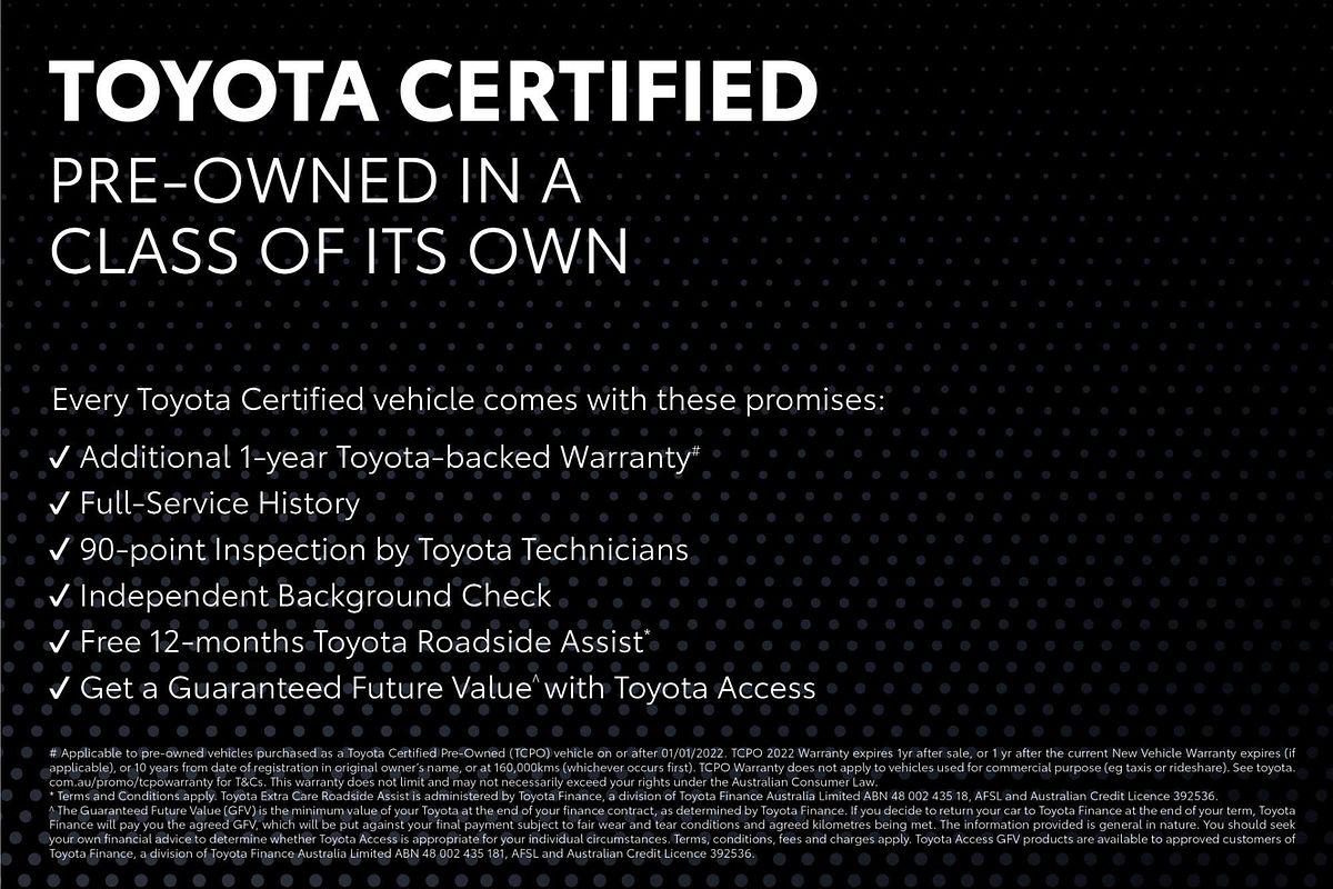 2023 Toyota Kluger GX TXUA70R