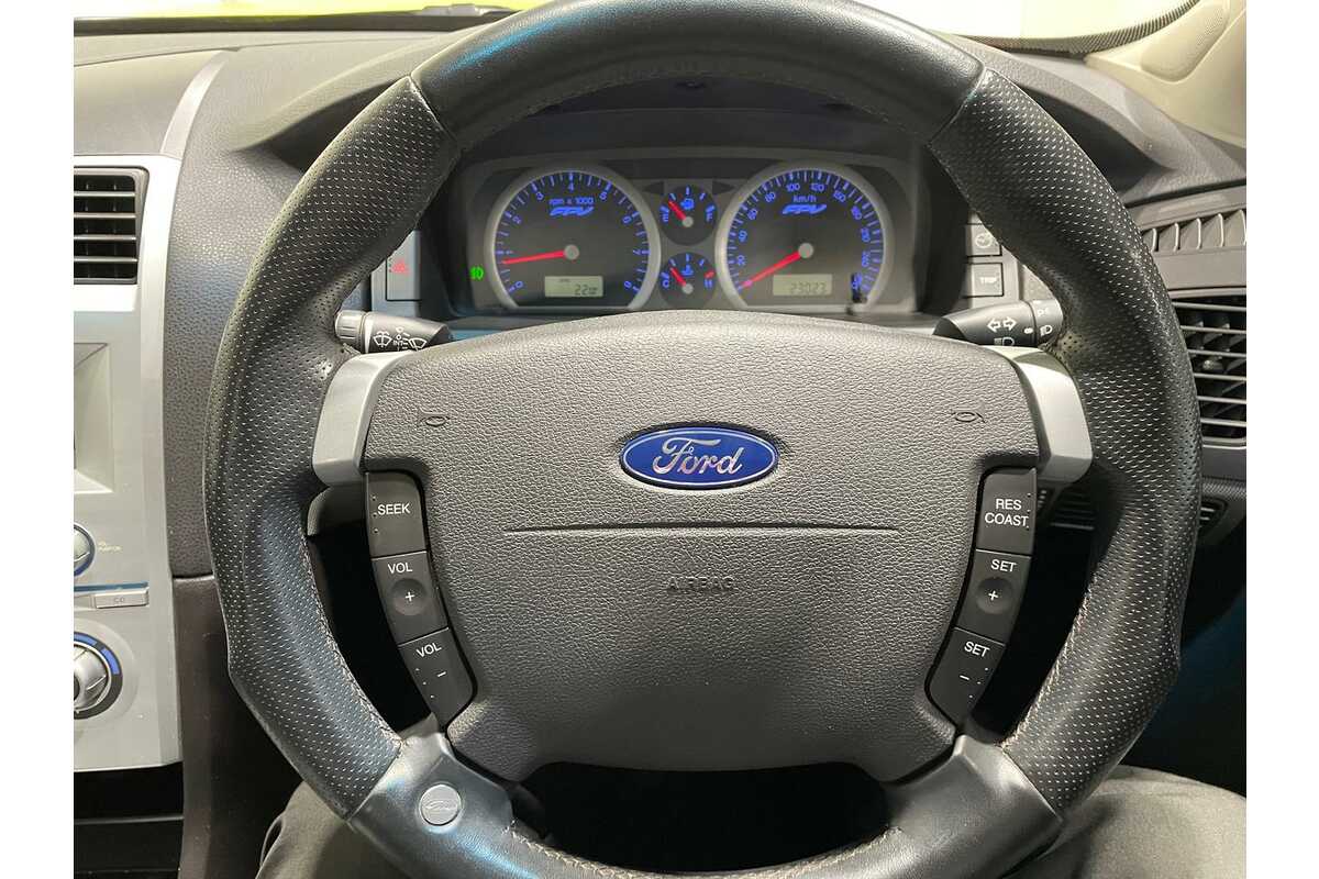 2003 Ford Performance Vehicles Pursuit  BA Rear Wheel Drive