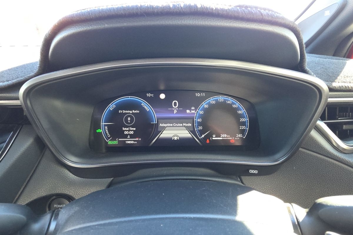 GR-S HV AWD 2.0L Auto CVT SUV