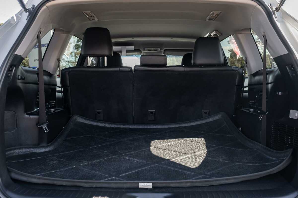 2016 Toyota Kluger GXL GSU55R
