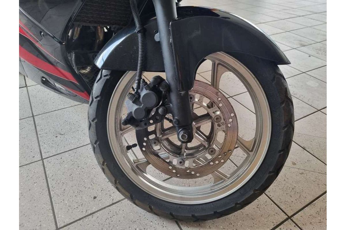 GPX250R
