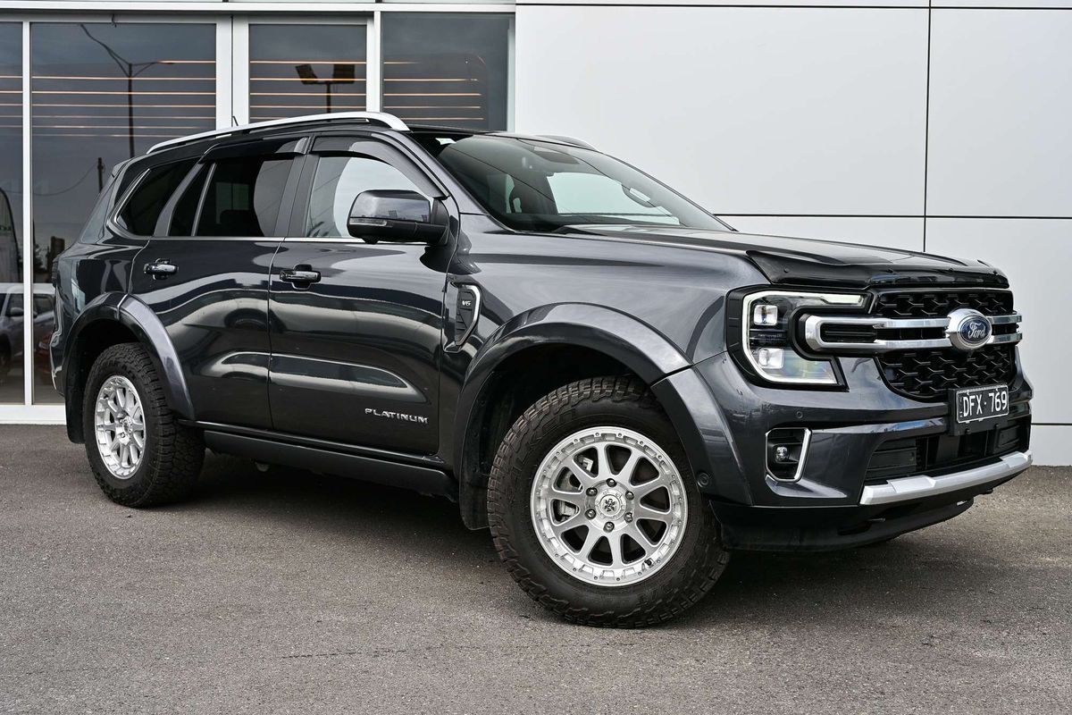 2024 Ford Everest