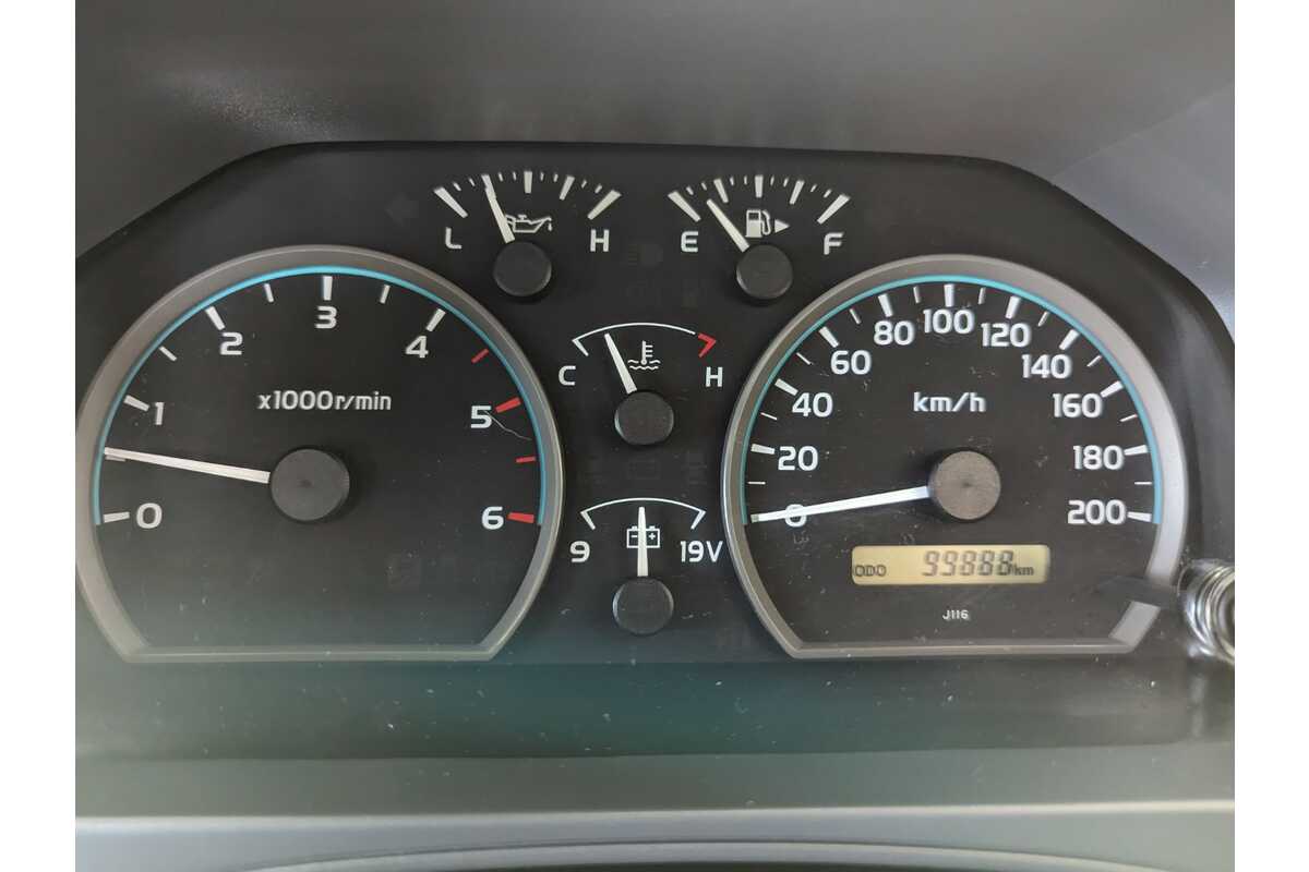 2021 Toyota LandCruiser GXL VDJ79R