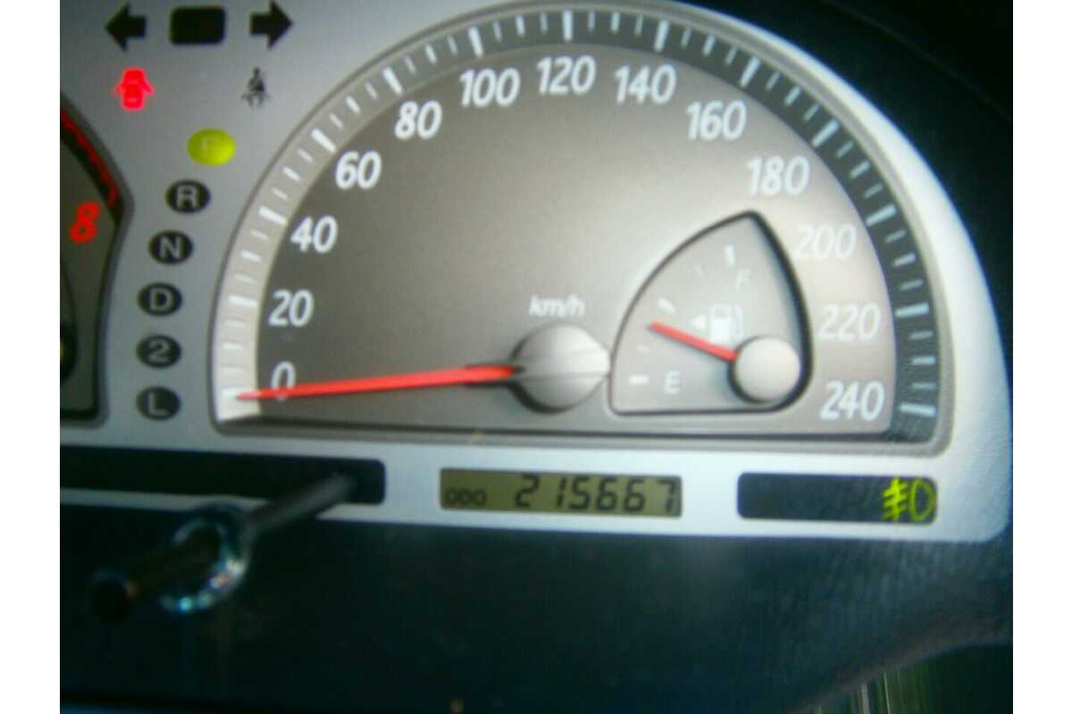 2005 Toyota Camry Sportivo MCV36R Upgrade