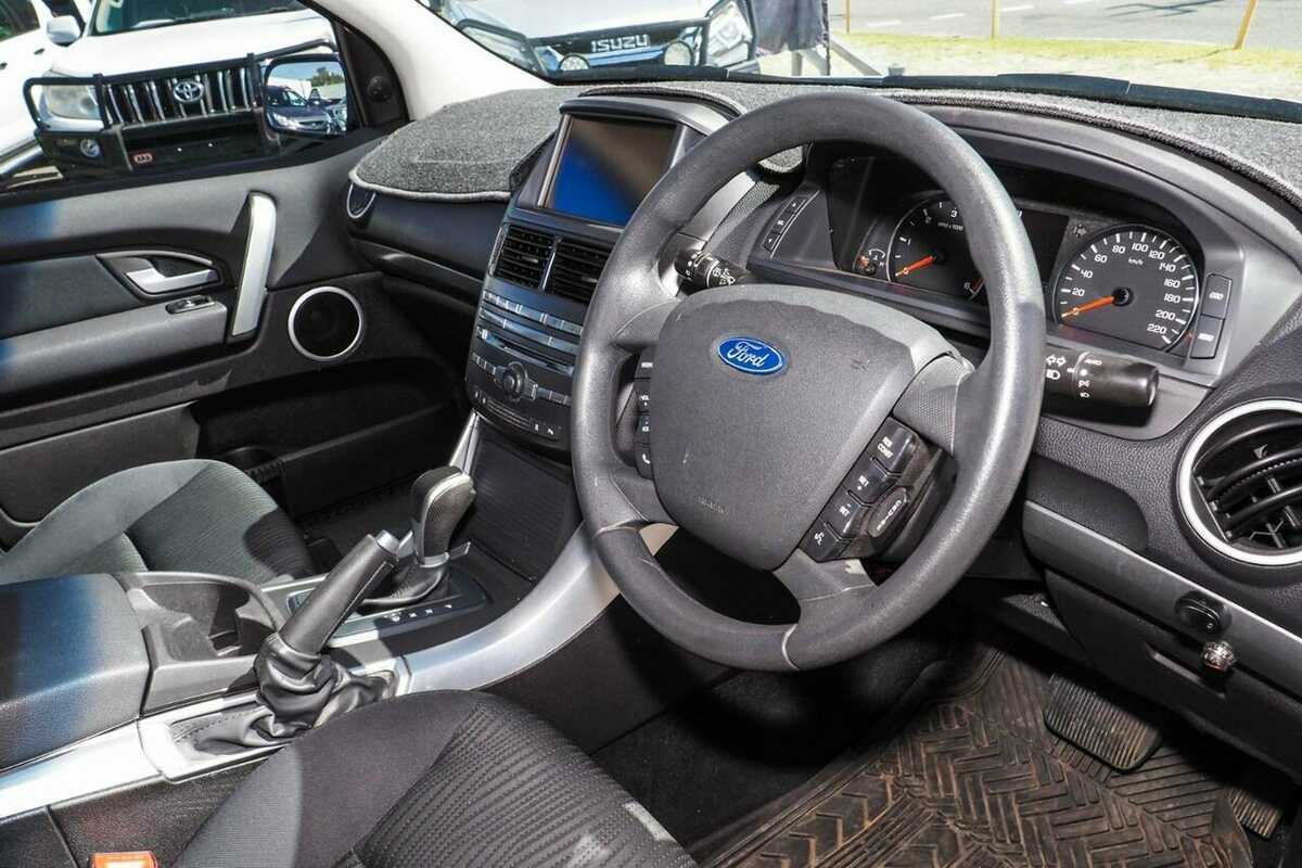 2016 Ford Territory TX (4x4) SZ MK2