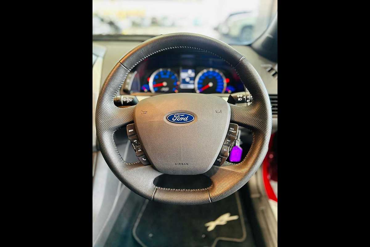 2015 Ford Falcon XR8 FG X