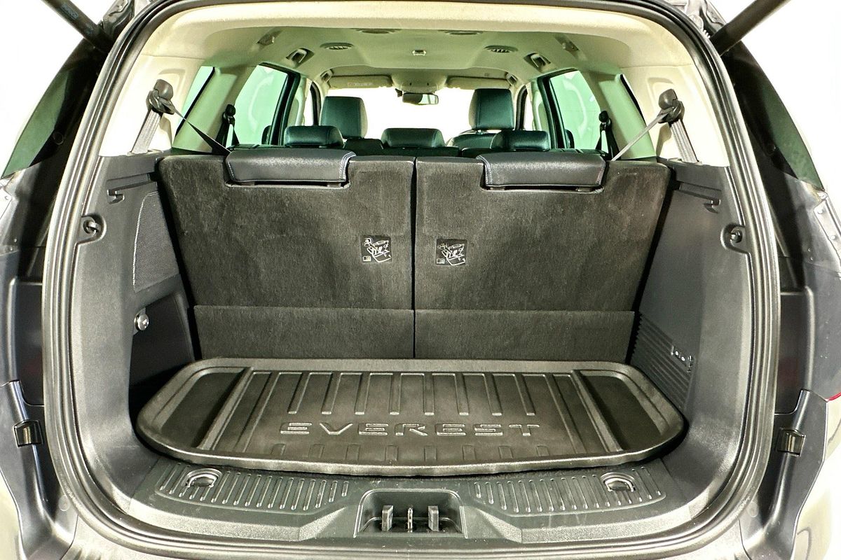 2021 Ford EVEREST SPORT (4WD) UA II MY21.25 2.0L