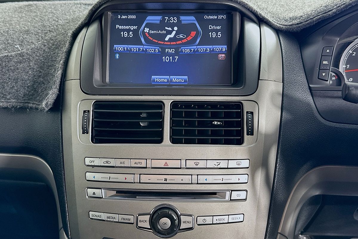 2013 Ford TERRITORY TS (RWD) SZ