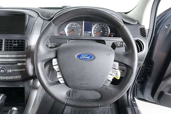 2016 Ford TERRITORY Titanium SZ MkII