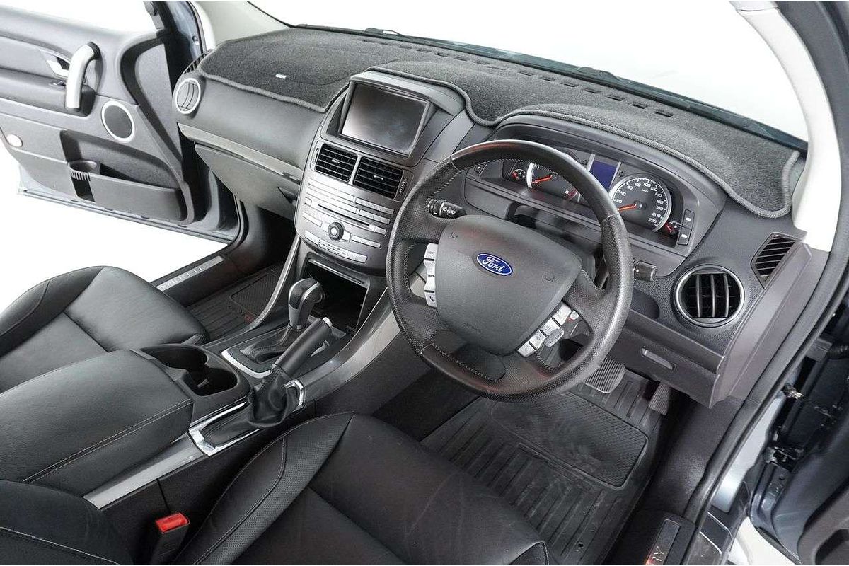 2016 Ford TERRITORY Titanium SZ MkII