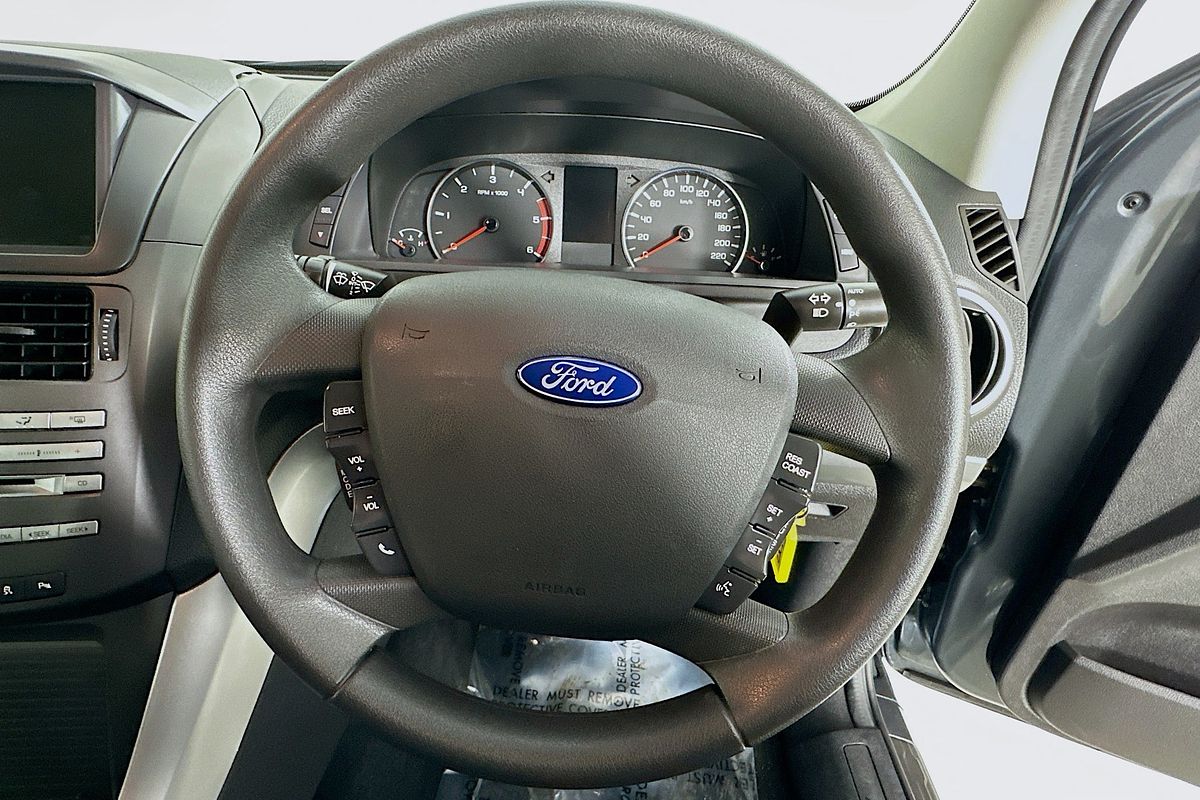 2015 Ford TERRITORY TX (RWD) SZ MK2