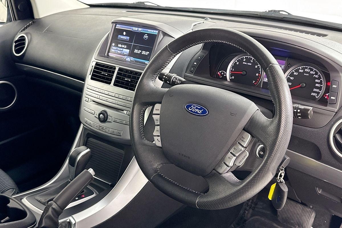 2015 Ford TERRITORY TS (RWD) SZ MK2