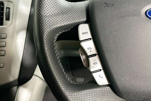 2015 Ford TERRITORY TS (RWD) SZ MK2