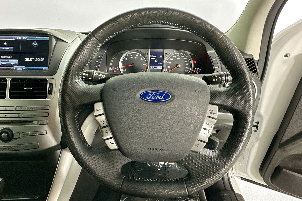 2015 Ford TERRITORY TS (RWD) SZ MK2