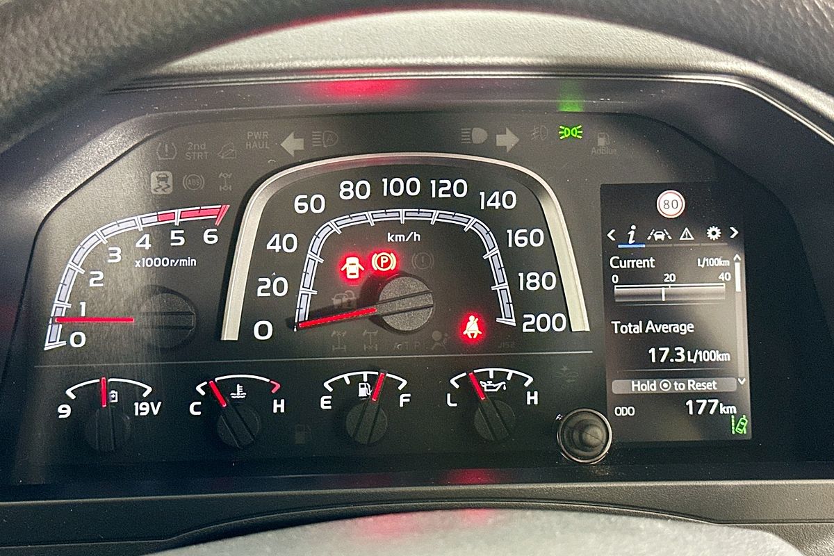 2024 Toyota LANDCRUISER 70 SERIES LC79 GXL VDJL79R 4X4