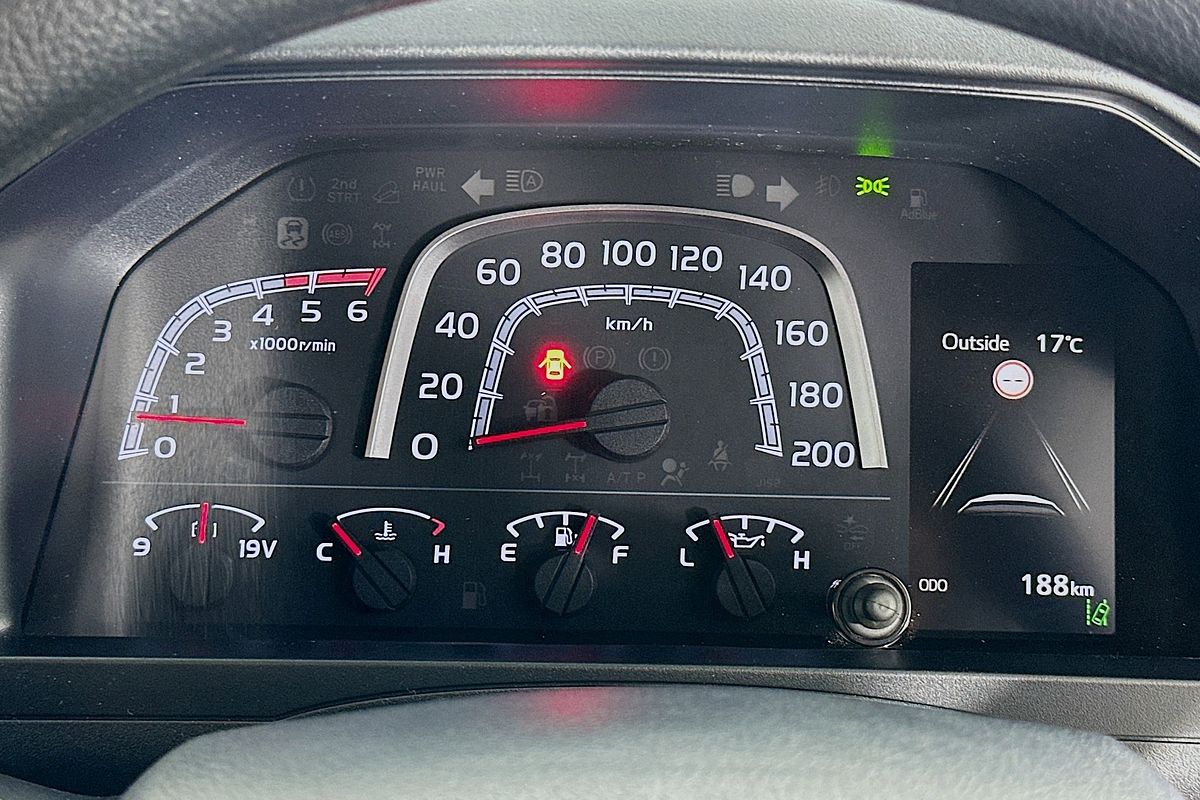 2024 Toyota LANDCRUISER 70 SERIES LC79 GXL VDJL79R 4X4