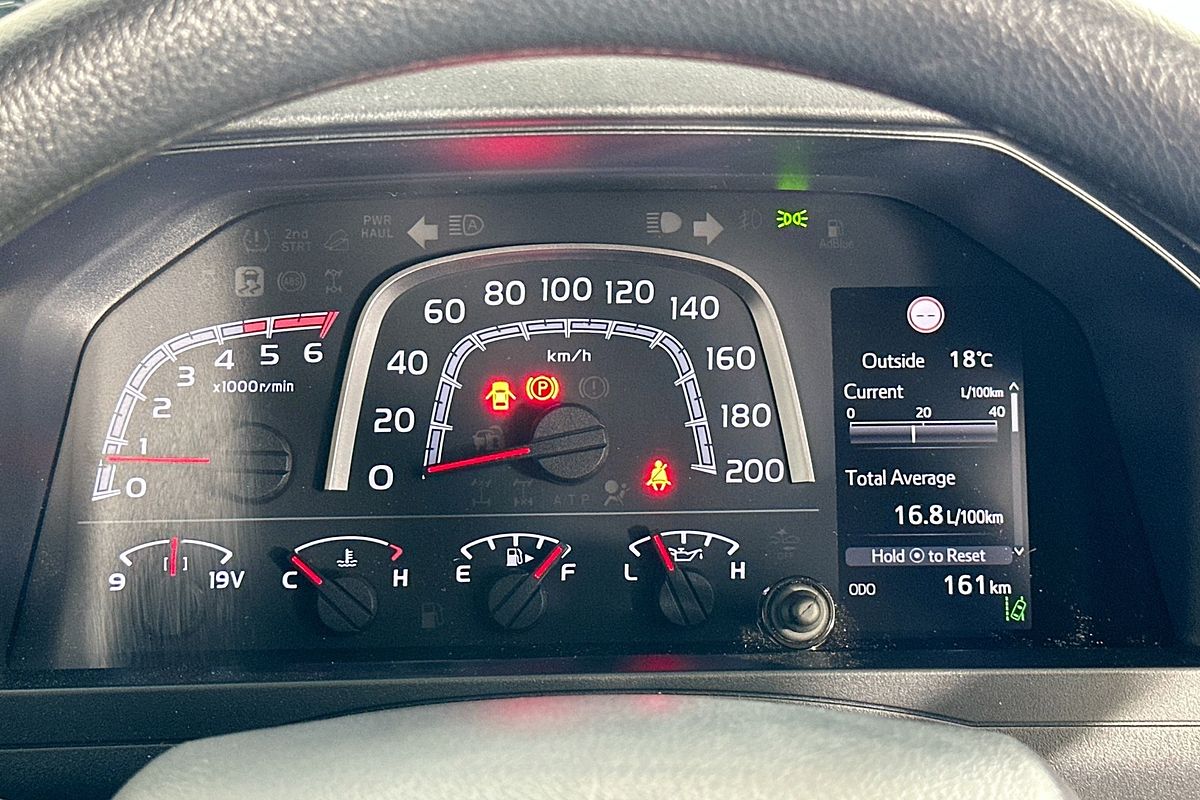 2024 Toyota LANDCRUISER 70 SERIES LC79 WORKMATE VDJL79R 4X4