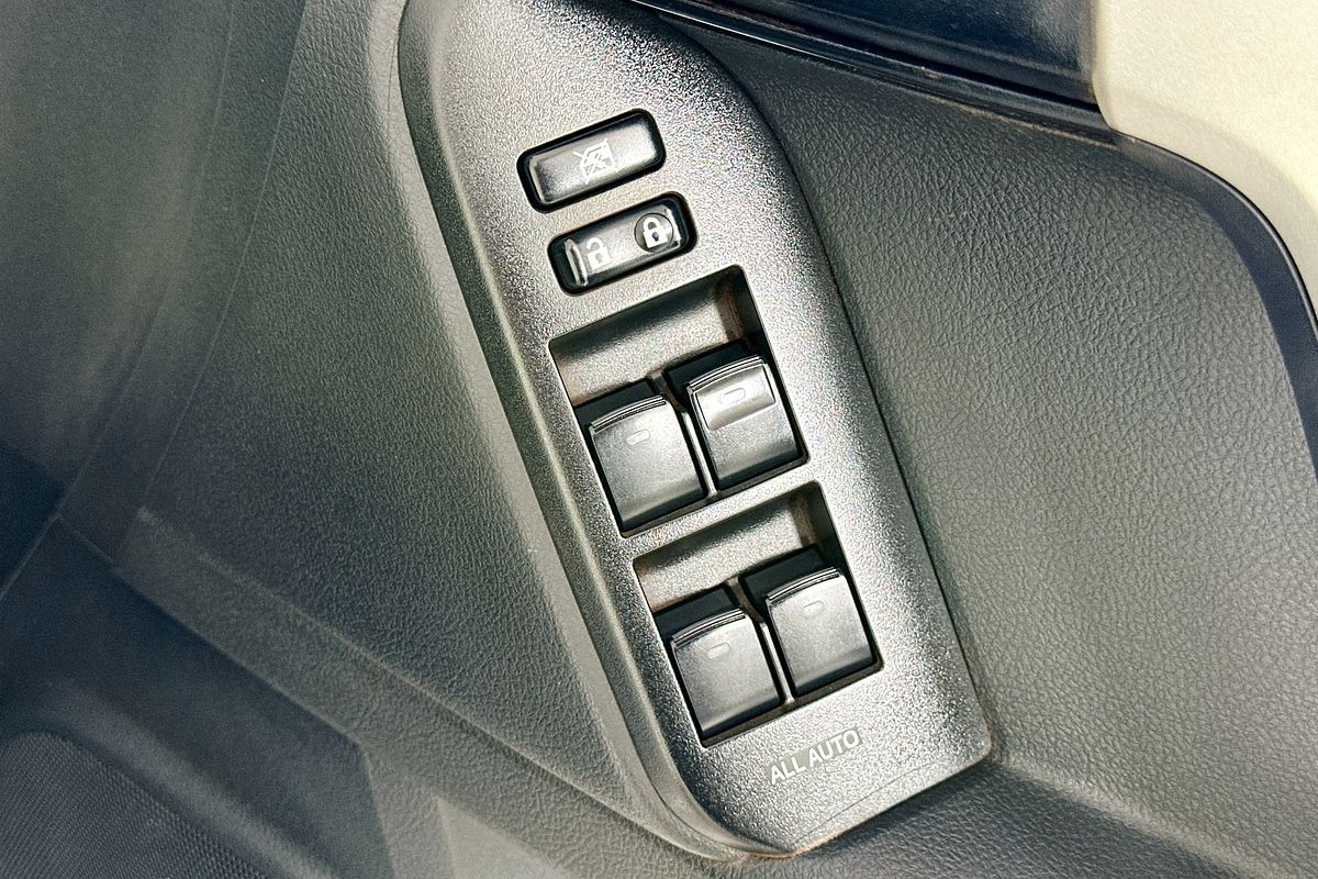 2020 Toyota LANDCRUISER PRADO GX GDJ150R