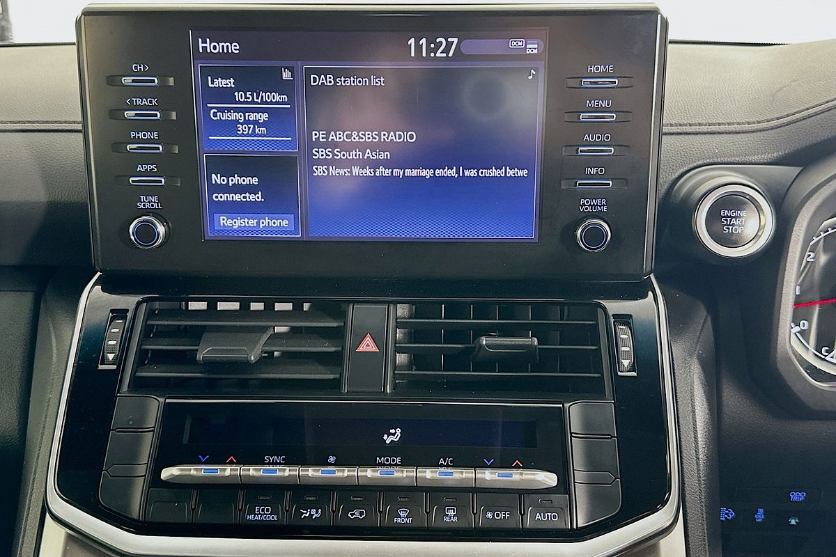 2023 Toyota Landcruiser GX FJA300R