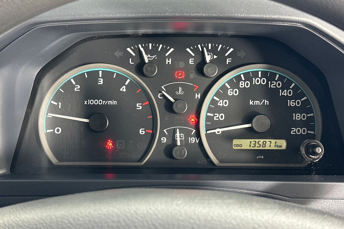 2018 Toyota LANDCRUISER GXL (4x4) VDJ79R 4X4