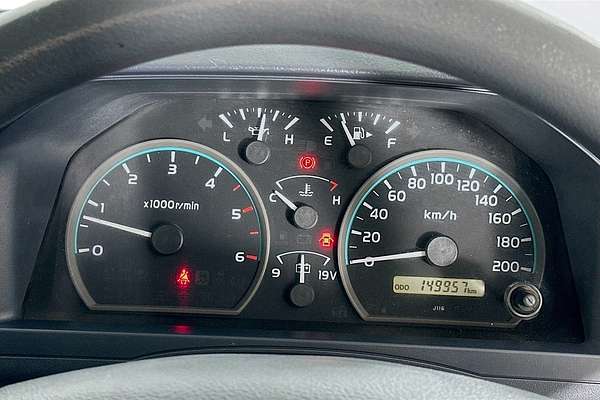 2018 Toyota Landcruiser GX (4x4) VDJ79R 4X4