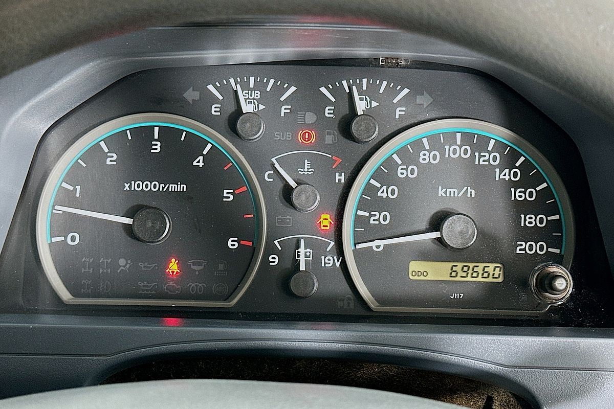 2016 Toyota Landcruiser GXL Troopcarrier VDJ78R