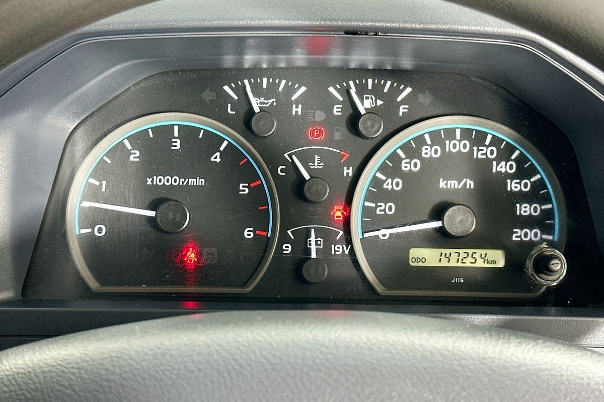 2018 Toyota LANDCRUISER GXL (4x4) VDJ79R 4X4