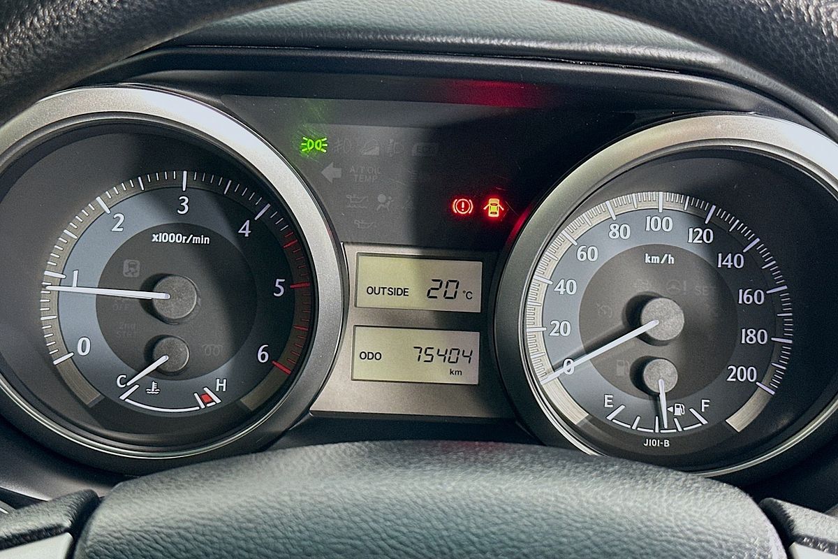 2017 Toyota LANDCRUISER GX GDJ150R