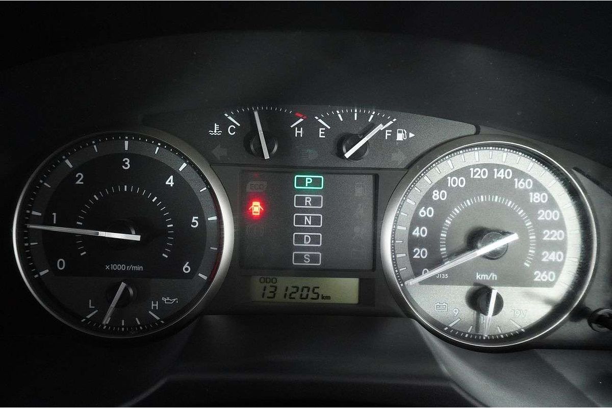 2018 Toyota LANDCRUISER GX (4x4) VDJ200R MY16