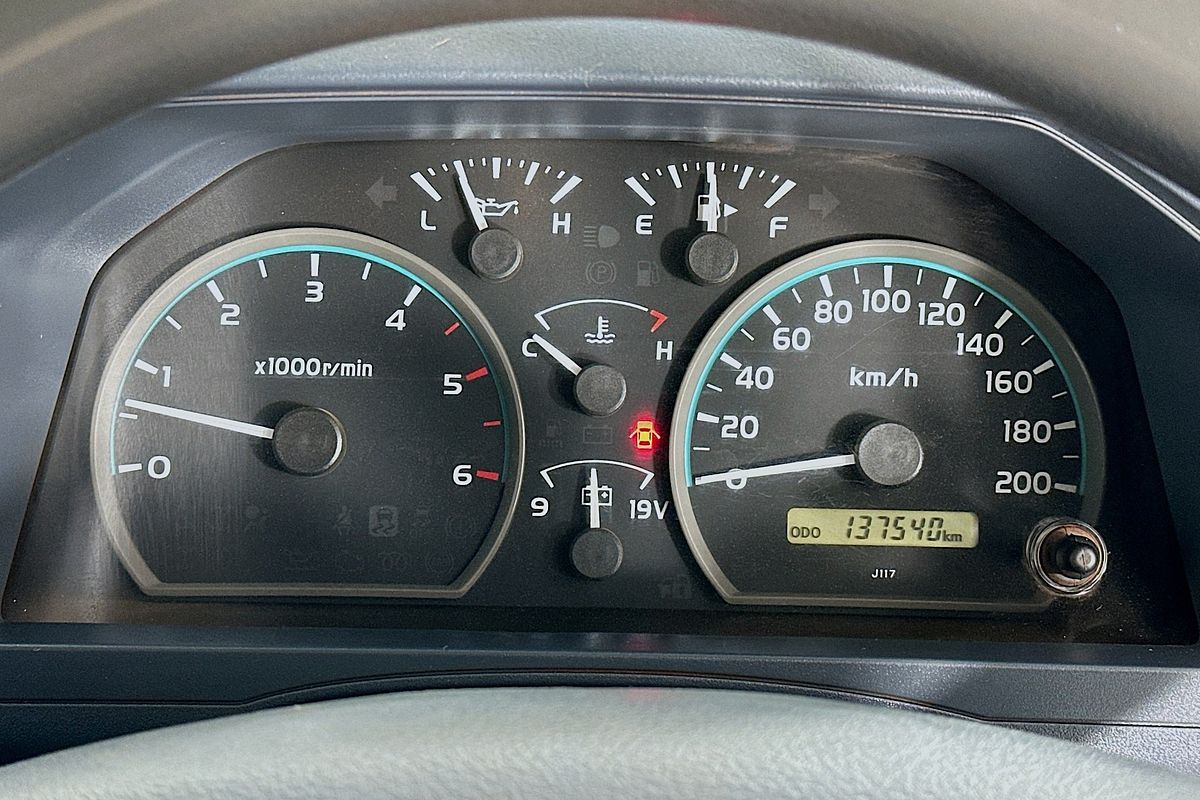 2018 Toyota LANDCRUISER WORKMATE (4x4) VDJ79R MY18 4X4