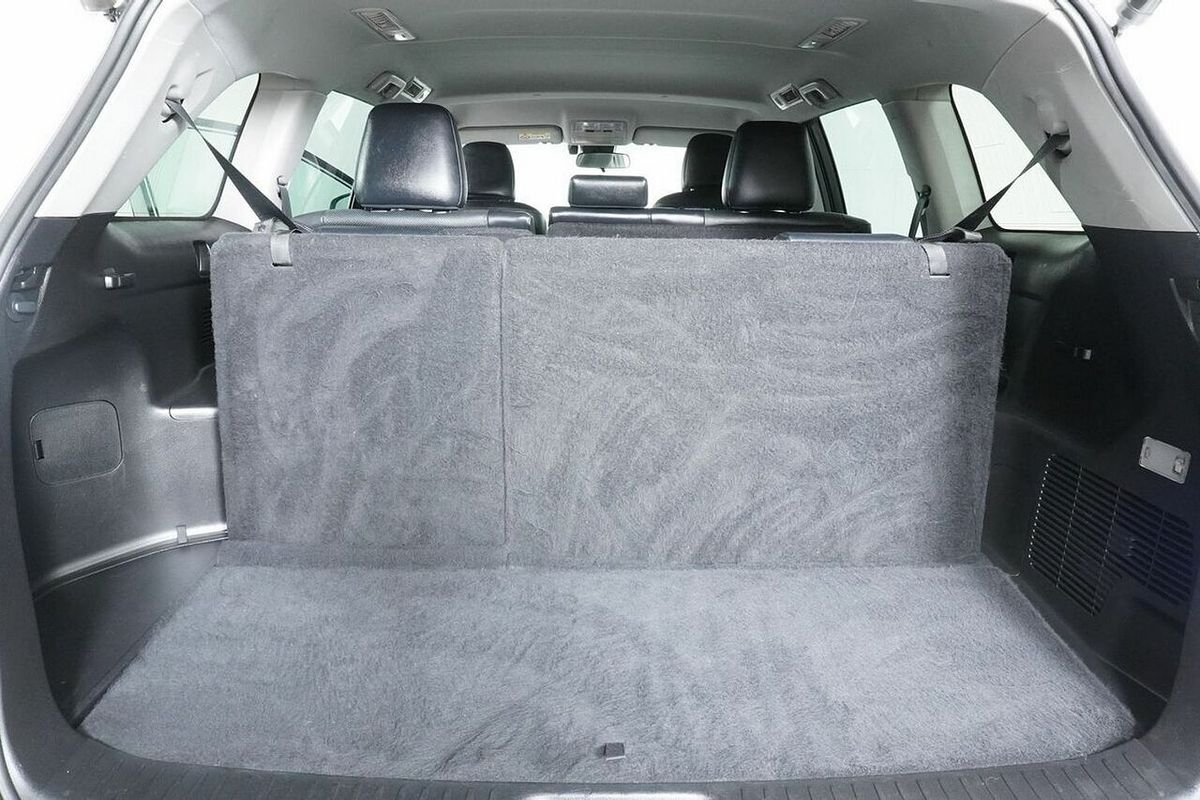 2019 Toyota Kluger GXL (4x4) GSU55R