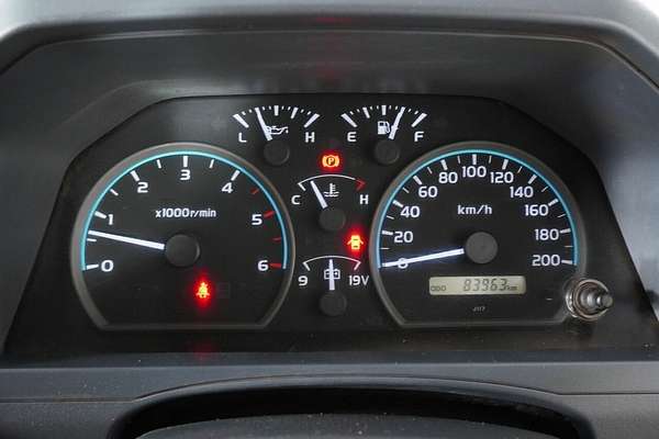 2021 Toyota Landcruiser 70 Series Workmate VDJ79R 4X4