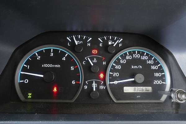 2021 Toyota Landcruiser 70 Series Workmate VDJ79R 4X4