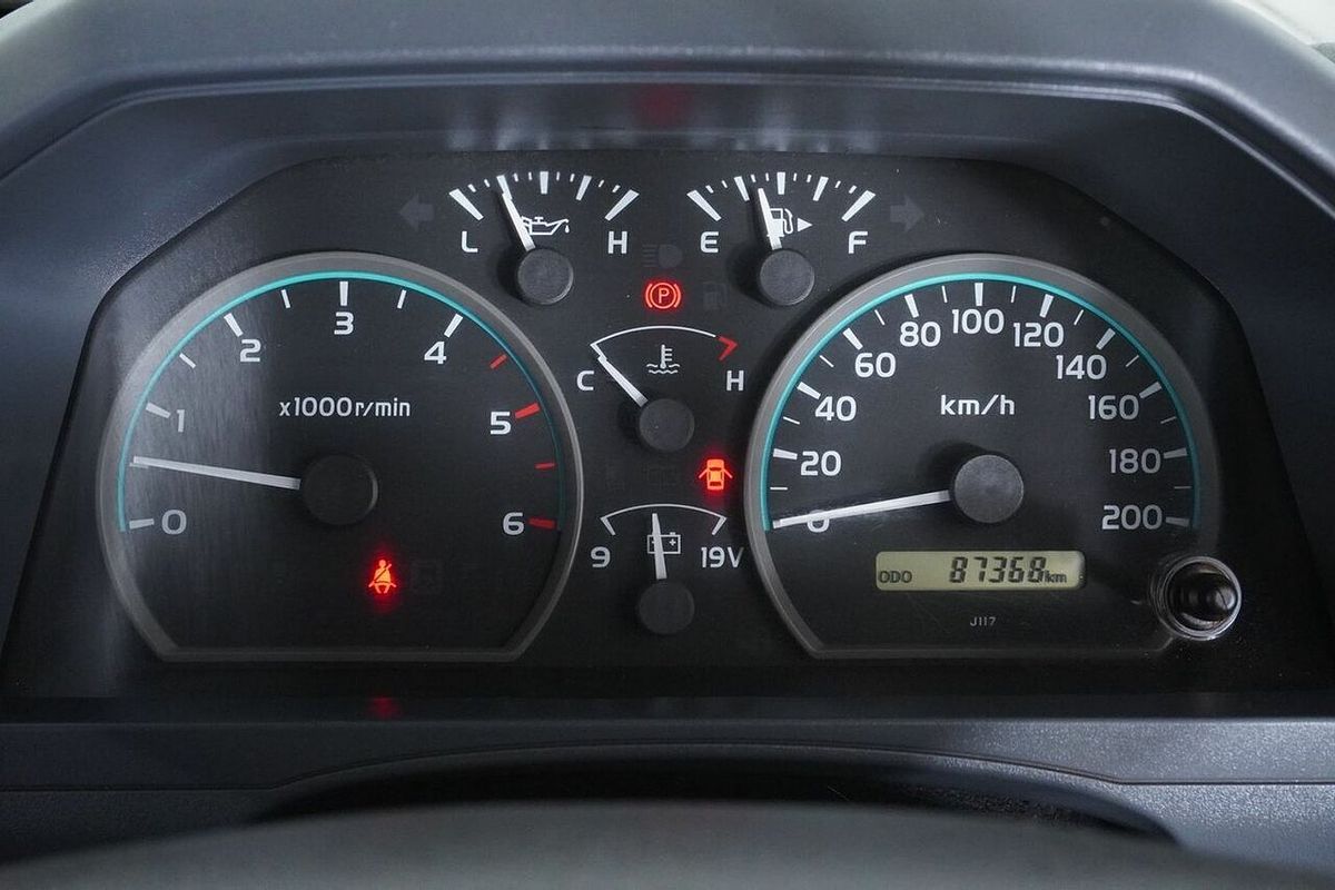 2019 Toyota Landcruiser Workmate (4x4) VDJ79R MY18 4X4