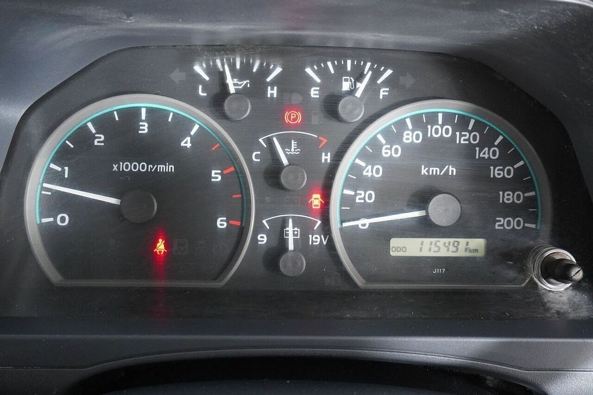 2020 Toyota Landcruiser Workmate (4x4) VDJ79R MY18 4X4
