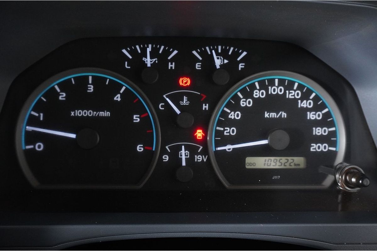 2018 Toyota Landcruiser Workmate (4x4) VDJ79R MY18 4X4